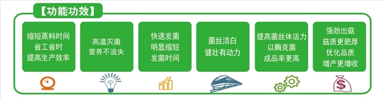 億昌菌業(yè)-拌料C+